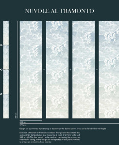 Fornasetti Wallpanel - Nuvole al Tramonto - Print Room Blue